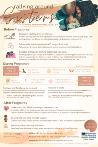 Factsheet for Black Infant and Maternal Health